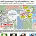 В Мурманской области лавиной накрыло группу белорусских туристов