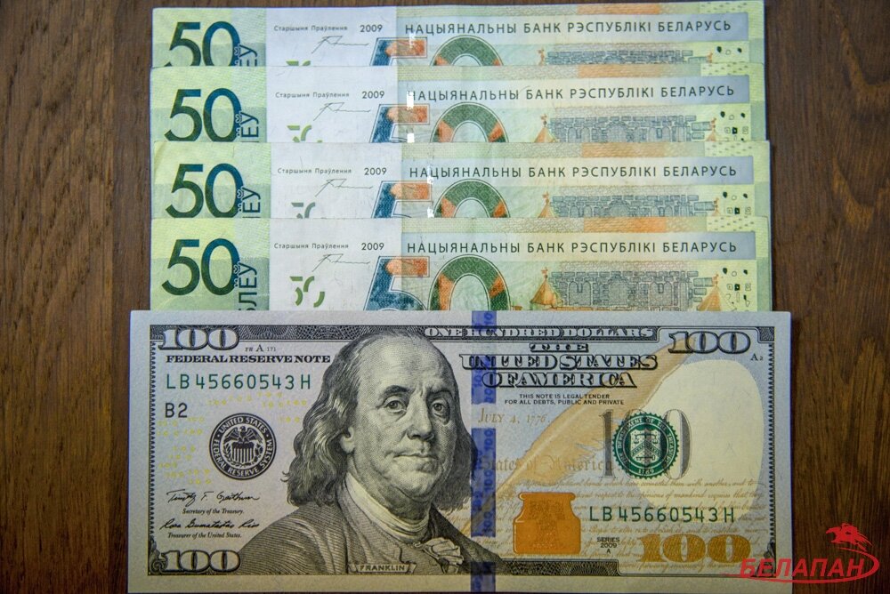Белоруссия рубль к доллару