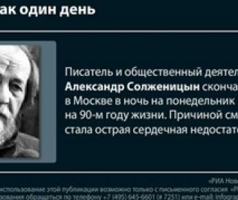 Александр Солженицын: жизнь как один день